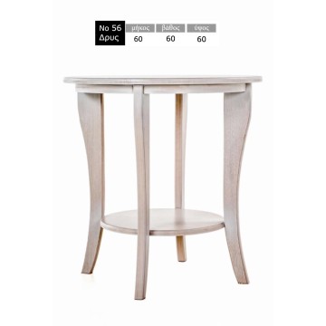 Βοηθητικό στρόγγυλο...