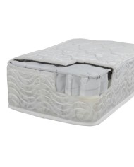 ΣΤΡΩΜΑ POCKET SPRING ΥΠΕΡΔΙΠΛΟ 160x200 ΔΙΠΛΗΣ ΟΨΗΣ HM309.06