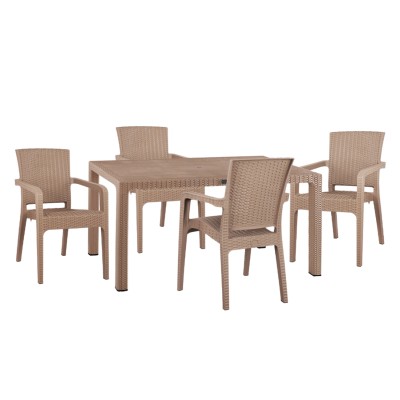 ΣΕΤ ΤΡΑΠΕΖΑΡΙΑΣ ΕΞΩΤΕΡΙΚΟΥ...