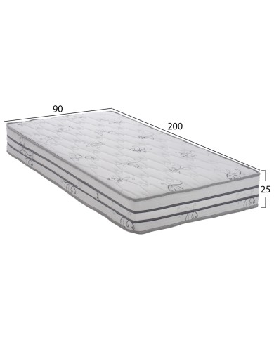 ΣΤΡΩΜΑ DREAMTOPIA ΣΕΙΡΑ ANDRIANA 90X200 HM658.90-200