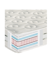 E024 Best Extra Plus 3D High Pocket 120X200