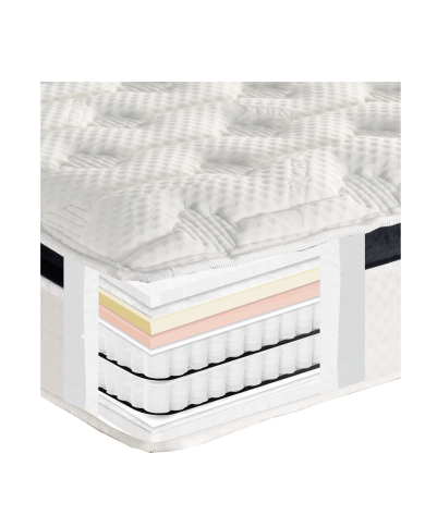 E034 Nature Hyper Soft Plus DoublEPocket G-Pillowtop 160X190