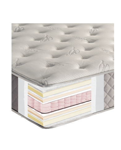 E035 Silver Cool Max Hyper Soft Plus High Pocket 170X200