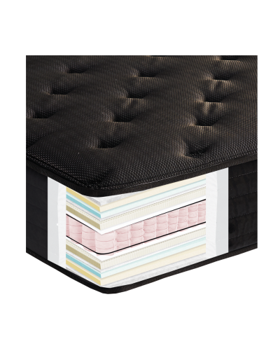 E040 Black Cool Max Memory Gel Hyper Soft Royal Latex High Pocket 170X190