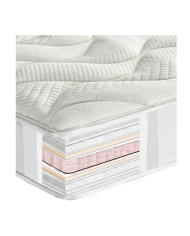 E043 Best Plus High Pocket Hotel 90X190