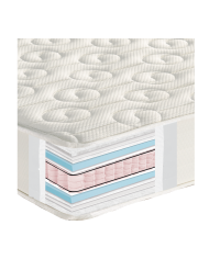 E044 Best Extra Plus High Pocket Hotel 170X200