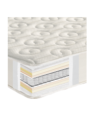E045 Best Hyper Soft Plus Pocket Hotel 180X190
