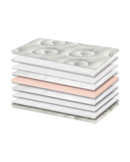E046 Ανώστρωμα Best Soft 120X190