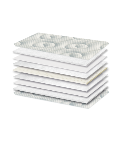 E050 Ανώστρωμα Best Latex 140X190