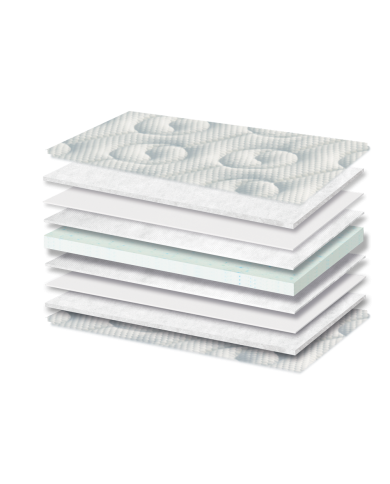 E051 Ανώστρωμα Best Extra Memory Gel 100X200