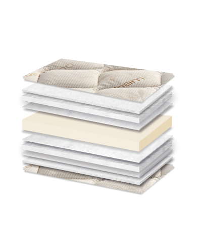 E054 Bamboo Foam 200 80X190