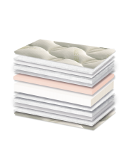 E056 Aloe Vera Foam 900/250 130X200