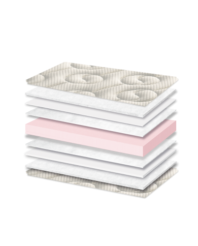 E058 Best Foam 5000 Heavy 90X200