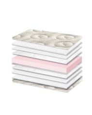 E058 Best Foam 5000 Heavy 120X190