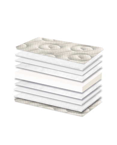 E061 Best Foam Baby 70X190