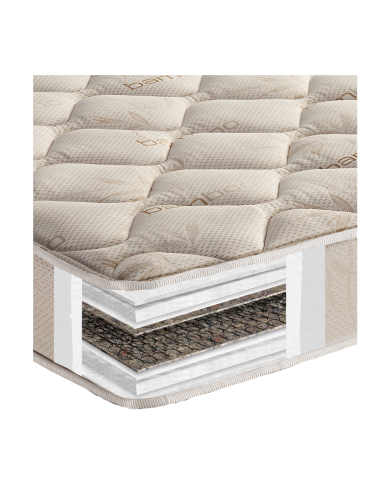 E02 Bamboo 80X190