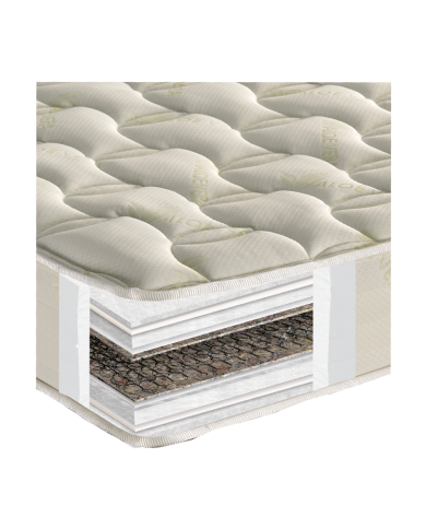 E03 Aloe Vera Extra 90X190