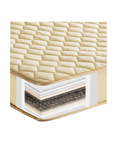 E04 Classic Cotton Plus 80X200