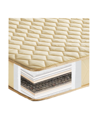 E04 Classic Cotton Plus 120X190
