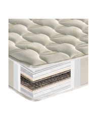 E06 Aloe Vera Plus 120X190