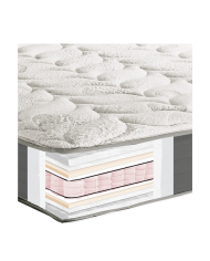 E1500 Elegant Special Plus High Pocket 80X200