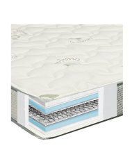 E1504 Eco Rock 90X190