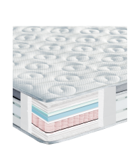 E025 Best Memory Gel Extra Plus 3D High Pocket Pillowtop 100X200