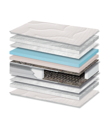 1521 Glamor Bonnell Pillowtop Στρώμα 80X190