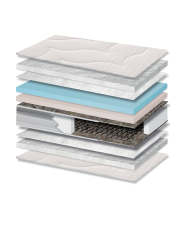 1521 Glamor Bonnell Pillowtop Στρώμα 100X200