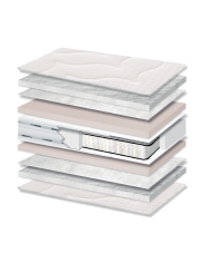 1522 Glamor Pocket Στρώμα 110X200