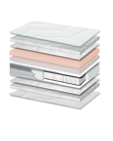 1523 Glamor Pocket Pillowtop Στρώμα 80X190