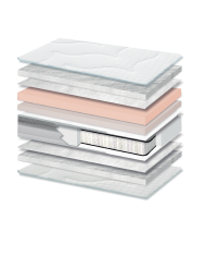 1523 Glamor Pocket Pillowtop Στρώμα 160X200