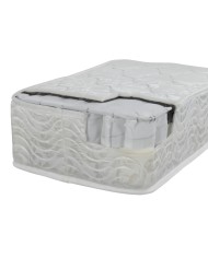 ΣΤΡΩΜΑ POCKET SPRING ΔΙΠΛΟ 140x200 ΔΙΠΛΗΣ ΟΨΗΣ HM309.04