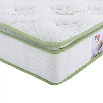 ΣΤΡΩΜΑ CONTINUOUS SPRING...