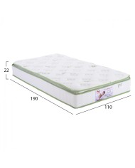 ΣΤΡΩΜΑ CONTINUOUS SPRING ΑΝΩΣΤΡΩΜΑ ALOE VERA 110X190 HM372.12 ΜΟΝΗΣ ΟΨΗΣ