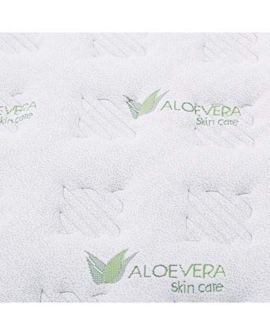 ΣΤΡΩΜΑ CONTINUOUS SPRING ΑΝΩΣΤΡΩΜΑ ALOE VERA 110X190 HM372.12 ΜΟΝΗΣ ΟΨΗΣ