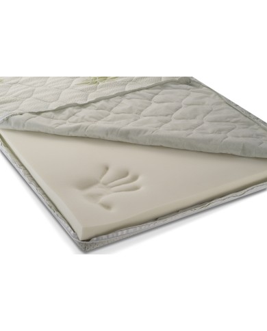 Ανωστρωμα Memory Foam Bamboo για στρώμα μονό με φερμουάρ για ευκολο πλύσιμο 90x200x6εκ Φανταστικό!!!! και οικονομικό